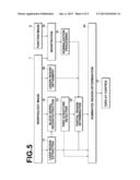 IMAGE-BASED DIAGNOSIS ASSISTANCE APPARATUS, METHOD AND PROGRAM diagram and image