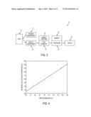 Flow Quantification in Ultrasound Using Conditional Random Fields with     Global Consistency diagram and image