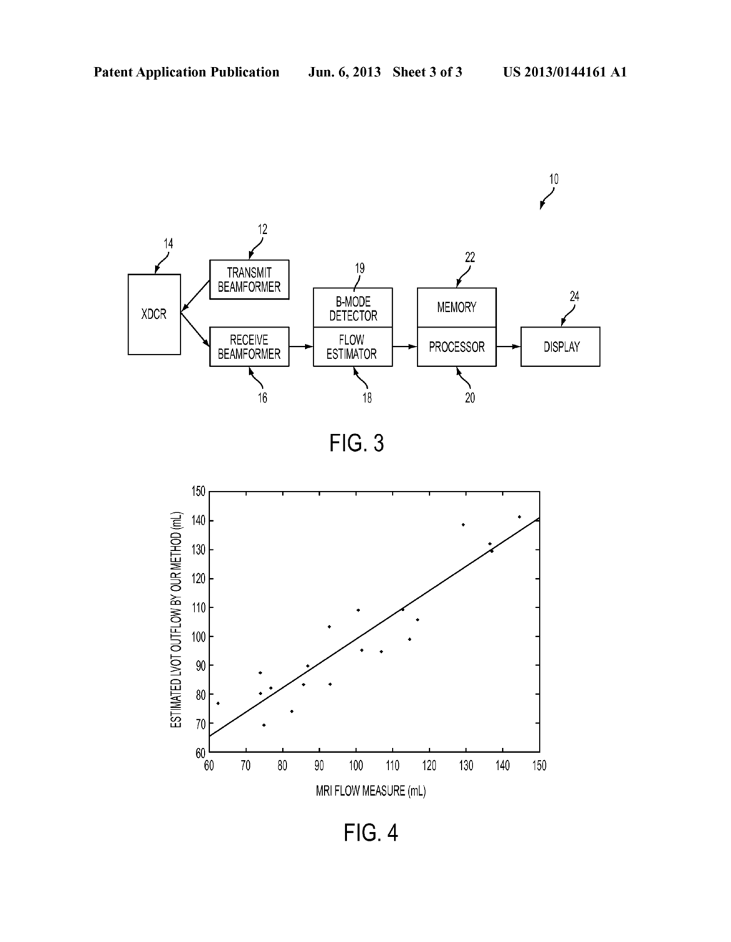 Flow Quantification in Ultrasound Using Conditional Random Fields with     Global Consistency - diagram, schematic, and image 04