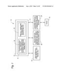 DUAL MODE ULTRASOUND TRANSDUCER (DMUT) SYSTEM AND METHOD FOR CONTROLLING     DELIVERY OF ULTRASOUND THERAPY diagram and image