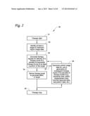 DUAL MODE ULTRASOUND TRANSDUCER (DMUT) SYSTEM AND METHOD FOR CONTROLLING     DELIVERY OF ULTRASOUND THERAPY diagram and image