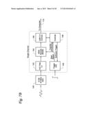 DUAL MODE ULTRASOUND TRANSDUCER (DMUT) SYSTEM AND METHOD FOR CONTROLLING     DELIVERY OF ULTRASOUND THERAPY diagram and image