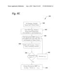 DUAL MODE ULTRASOUND TRANSDUCER (DMUT) SYSTEM AND METHOD FOR CONTROLLING     DELIVERY OF ULTRASOUND THERAPY diagram and image