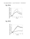 DUAL MODE ULTRASOUND TRANSDUCER (DMUT) SYSTEM AND METHOD FOR CONTROLLING     DELIVERY OF ULTRASOUND THERAPY diagram and image