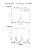 DUAL MODE ULTRASOUND TRANSDUCER (DMUT) SYSTEM AND METHOD FOR CONTROLLING     DELIVERY OF ULTRASOUND THERAPY diagram and image