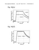 DUAL MODE ULTRASOUND TRANSDUCER (DMUT) SYSTEM AND METHOD FOR CONTROLLING     DELIVERY OF ULTRASOUND THERAPY diagram and image