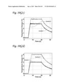 DUAL MODE ULTRASOUND TRANSDUCER (DMUT) SYSTEM AND METHOD FOR CONTROLLING     DELIVERY OF ULTRASOUND THERAPY diagram and image