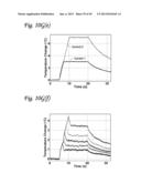 DUAL MODE ULTRASOUND TRANSDUCER (DMUT) SYSTEM AND METHOD FOR CONTROLLING     DELIVERY OF ULTRASOUND THERAPY diagram and image