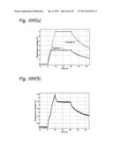 DUAL MODE ULTRASOUND TRANSDUCER (DMUT) SYSTEM AND METHOD FOR CONTROLLING     DELIVERY OF ULTRASOUND THERAPY diagram and image