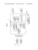 ULTRASOUND DIAGNOSTIC APPARATUS AND COMPUTER PROGRAM PRODUCT diagram and image