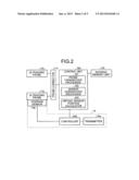 ULTRASOUND DIAGNOSTIC APPARATUS AND COMPUTER PROGRAM PRODUCT diagram and image