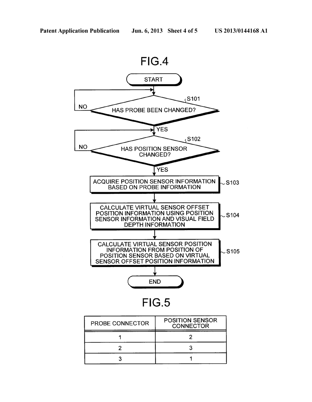 ULTRASOUND DIAGNOSTIC APPARATUS AND COMPUTER PROGRAM PRODUCT - diagram, schematic, and image 05