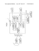 ULTRASOUND DIAGNOSTIC APPARATUS AND COMPUTER PROGRAM PRODUCT diagram and image