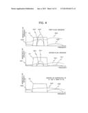 ULTRASOUND DIAGNOSIS DEVICE diagram and image