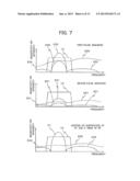 ULTRASOUND DIAGNOSIS DEVICE diagram and image