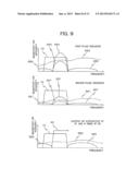 ULTRASOUND DIAGNOSIS DEVICE diagram and image