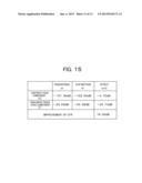 ULTRASOUND DIAGNOSIS DEVICE diagram and image