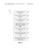 CHRONICALLY IMPLANTED ABDOMINAL PRESSURE SENSOR FOR CONTINUOUS AMBULATORY     ASSESSMENT OF RENAL FUNCTIONS diagram and image