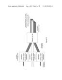 ACQUISITION DISTRIBUTION LAYERS PRODUCED FROM CONTINUOUS TOW BANDS AND     SYSTEMS AND METHODS RELATING THERETO diagram and image