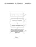 IMPLANTABLE WIRELESS SENSOR SYSTEMS diagram and image