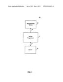 METHODS AND APPARATUSES FOR PROGRAMMING USER-DEFINED INFORMATION INTO     ELECTRONIC DEVICES diagram and image