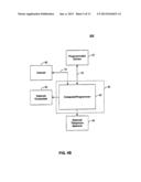 METHODS AND APPARATUSES FOR PROGRAMMING USER-DEFINED INFORMATION INTO     ELECTRONIC DEVICES diagram and image