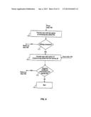 METHODS AND APPARATUSES FOR PROGRAMMING USER-DEFINED INFORMATION INTO     ELECTRONIC DEVICES diagram and image