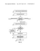 METHODS AND APPARATUSES FOR PROGRAMMING USER-DEFINED INFORMATION INTO     ELECTRONIC DEVICES diagram and image