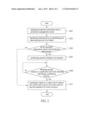 MATERIAL-LOADING CONTROL SYSTEM AND METHOD diagram and image