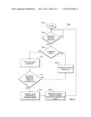 SYSTEM OPERATION FOR TELEMATICS SYSTEMS THAT USE A BATTERY diagram and image