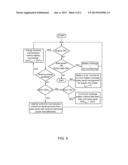 MANAGEMENT OF OPERATION OF AN AUTOMOTIVE  ELECTRICAL SYSTEM FEATURING A     RENEWABLE ELECTRICAL POWER SOURCE diagram and image