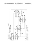 SYSTEM AND METHOD FOR CONTROLLING ENGINE OF HYBRID VEHICLE diagram and image