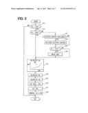 APPARATUS FOR CONTROLLING ENGINE WARMING-UP diagram and image