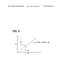 APPARATUS FOR CONTROLLING ENGINE WARMING-UP diagram and image