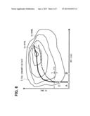 APPARATUS FOR CONTROLLING ENGINE WARMING-UP diagram and image