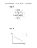 APPARATUS FOR CONTROLLING ENGINE WARMING-UP diagram and image