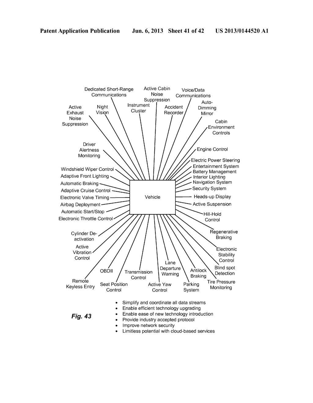 OBJECT SENSING (PEDESTRIAN AVOIDANCE/ACCIDENT AVOIDANCE) - diagram, schematic, and image 42