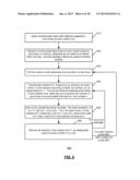 DOUBLE-HUB INDEXING IN LOCATION SERVICES diagram and image