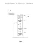 METHOD AND APPARATUS FOR DOWNHOLE MEASUREMENT TOOLS diagram and image