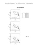 TOMOGRAPHY OF MULTIPHASE MIXTURES diagram and image