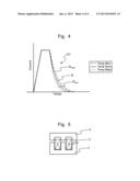 Method for Evaluating the Temperature of an Electro-Magnetic Contactor and     Contactor for Implementation of Said Method diagram and image