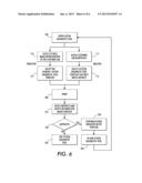 SYSTEM DIAGNOSTIC TOOLS FOR PRINTMAKING DEVICES diagram and image