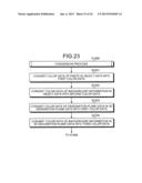 COMPUTER PRODUCT, DATA PROCESSING METHOD, AND DATA PROCESSING DEVICE diagram and image