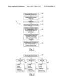 PROCESS FOR DESIGNING AND MANUFACTURING AN IGNITION SYSTEM FOR AN INTERNAL     COMBUSTION ENGINE diagram and image