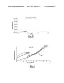 PROCESS FOR DESIGNING AND MANUFACTURING AN IGNITION SYSTEM FOR AN INTERNAL     COMBUSTION ENGINE diagram and image