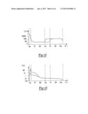 PROCESS FOR DESIGNING AND MANUFACTURING AN IGNITION SYSTEM FOR AN INTERNAL     COMBUSTION ENGINE diagram and image