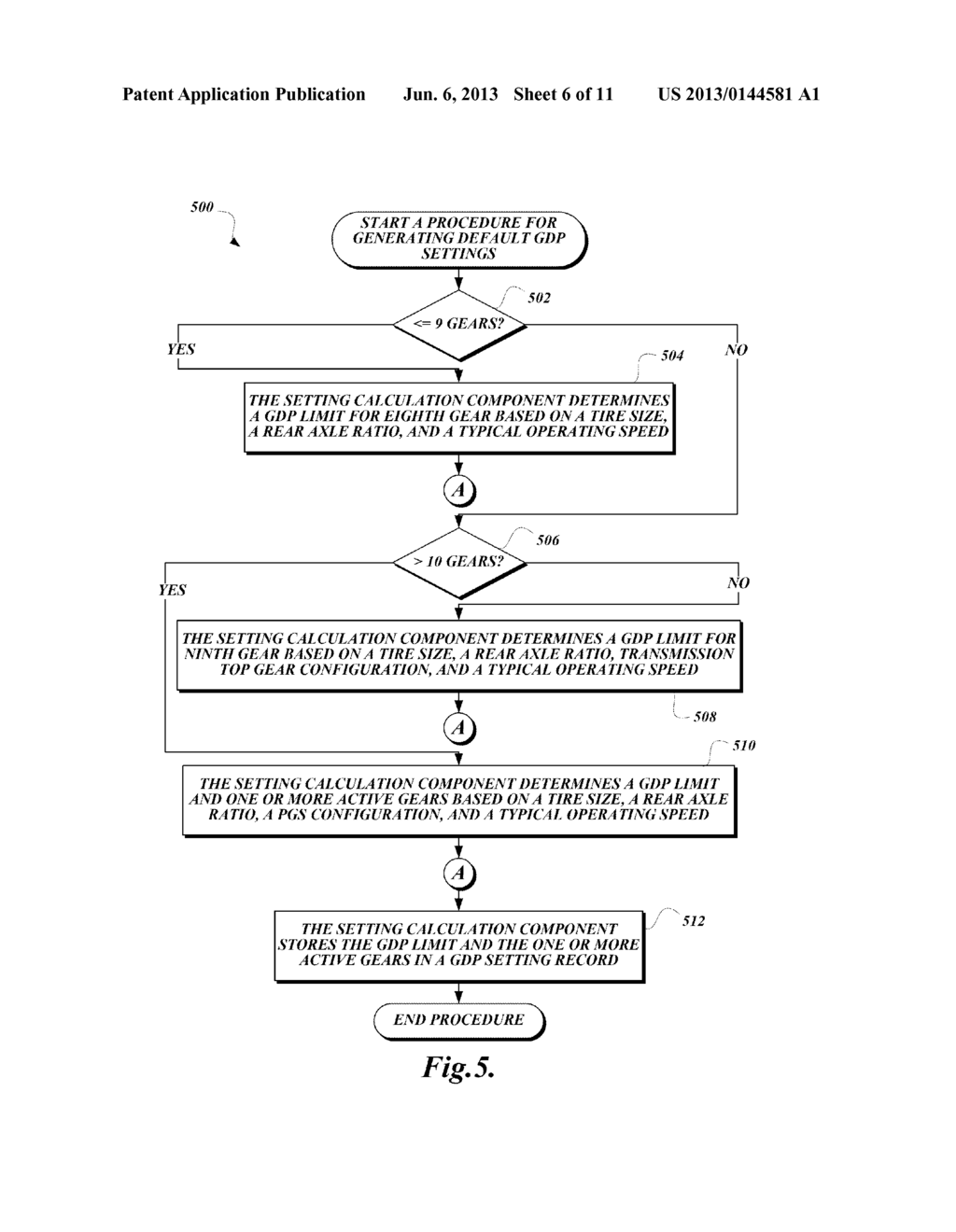 SYSTEMS AND METHODS FOR DETERMINING SPEED CONTROL MANAGEMENT SETTINGS - diagram, schematic, and image 07