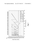 SYSTEMS AND METHODS FOR DETERMINING SPEED CONTROL MANAGEMENT SETTINGS diagram and image