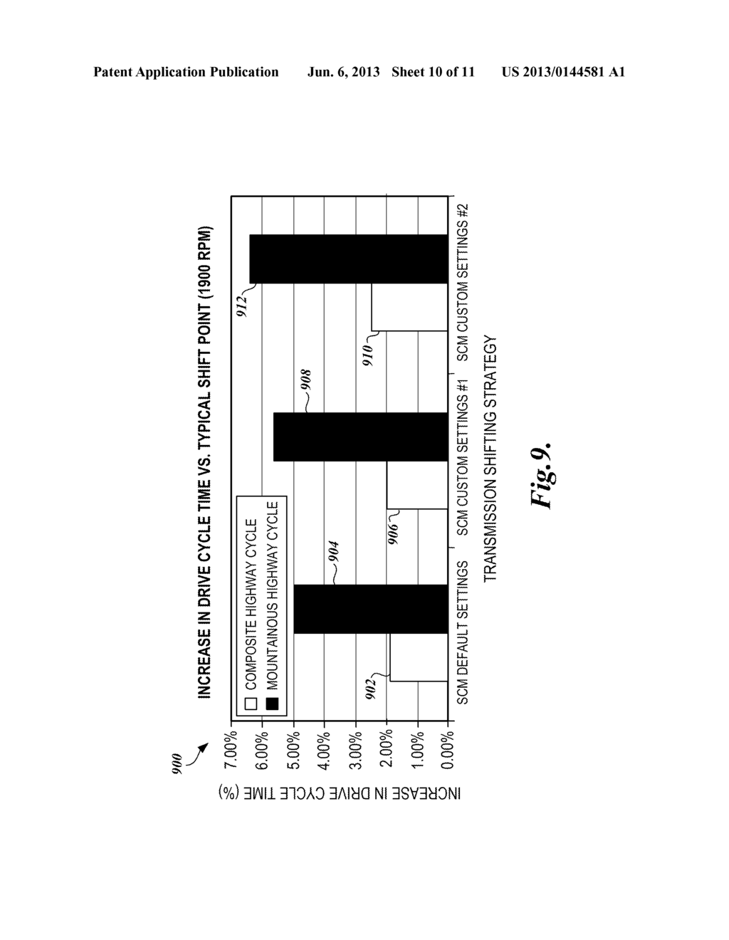 SYSTEMS AND METHODS FOR DETERMINING SPEED CONTROL MANAGEMENT SETTINGS - diagram, schematic, and image 11