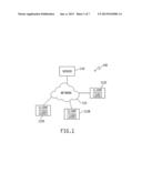 NETWORK MODELING FOR DRUG TOXICITY PREDICTION diagram and image